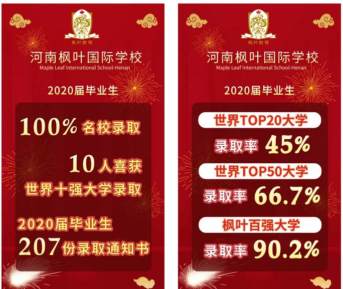 河南楓葉國際學(xué)校